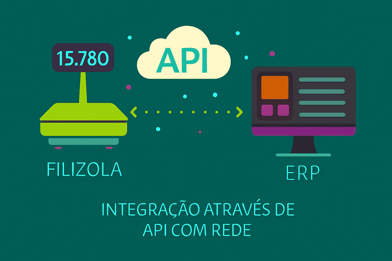 Automatizar Balança no ERP Senior Sistemas via API Rede(MONITOR)